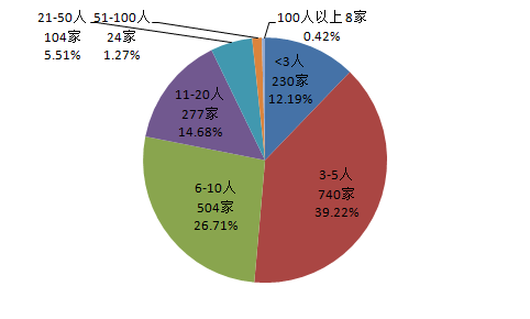 微信图片_20180428144451.png
