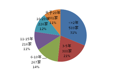 微信图片_20180428144454.png