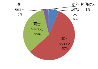 微信图片_20180428144504.png