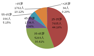 微信图片_20180428144507.png
