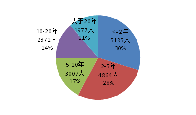 微信图片_20180428144510.png