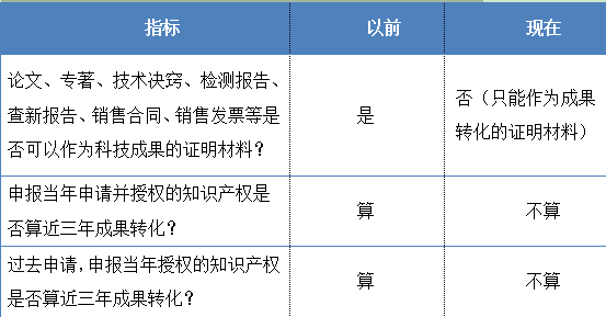 QQ截图20180518135552.png