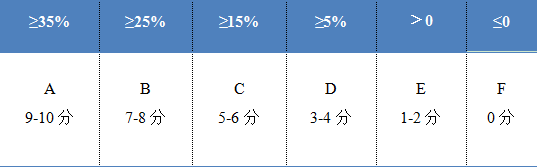 QQ截图20180518135807.png